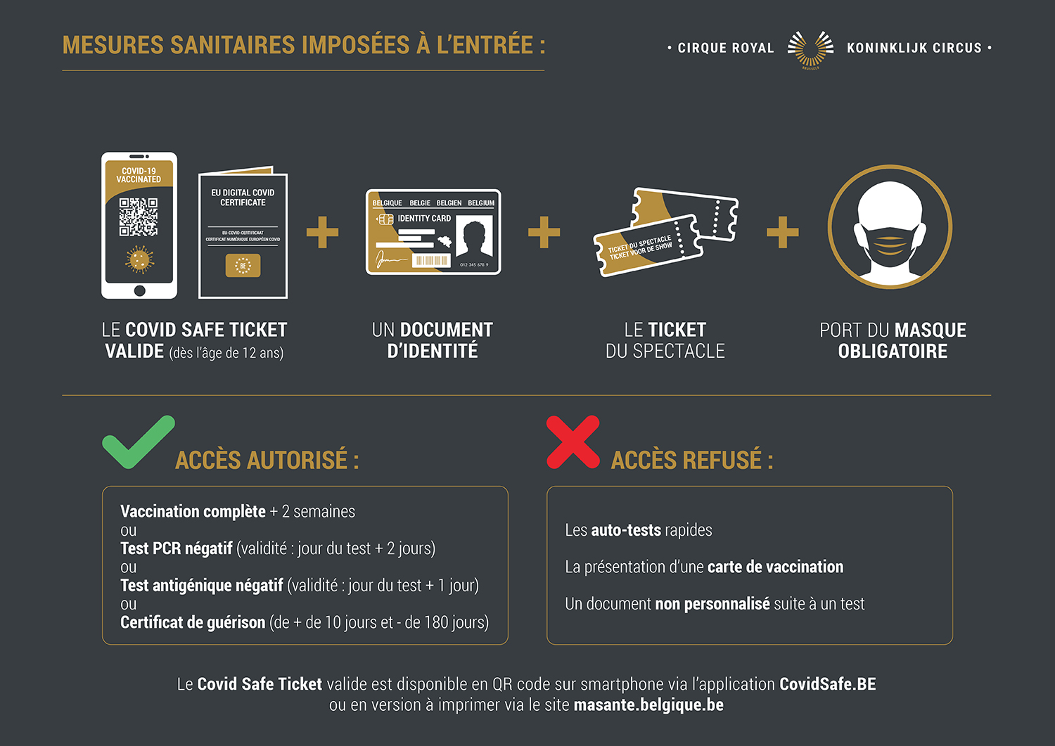 Covid safe ticket