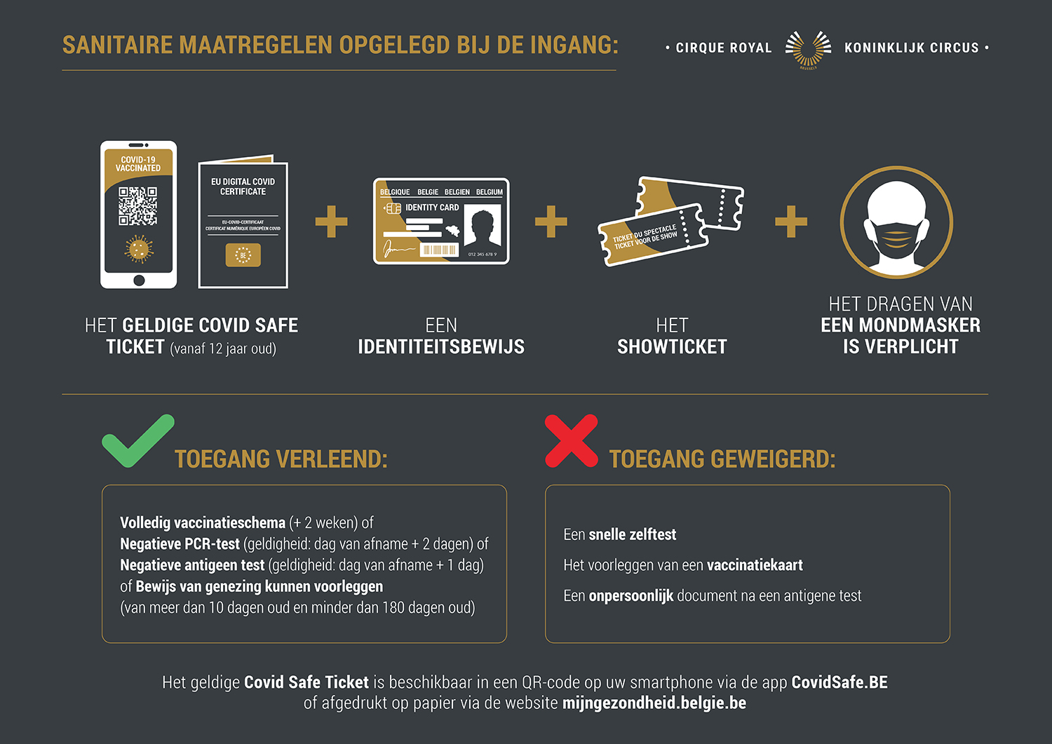 Covid safe ticket